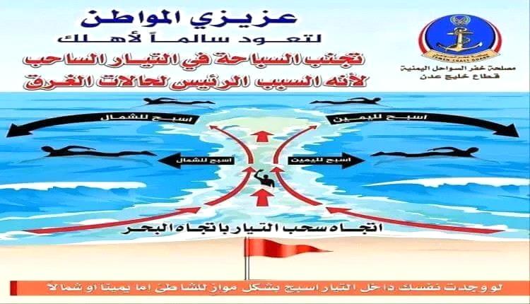 تحذيرات من السباحة في سواحل العاصمة عدن والمحافظات المجاورة